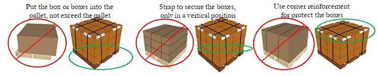 Palletizing rules when expendable