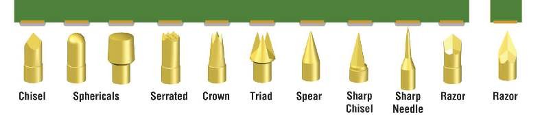 Probe tip for terminals and posts