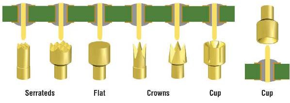 Test Fixture Probe tips